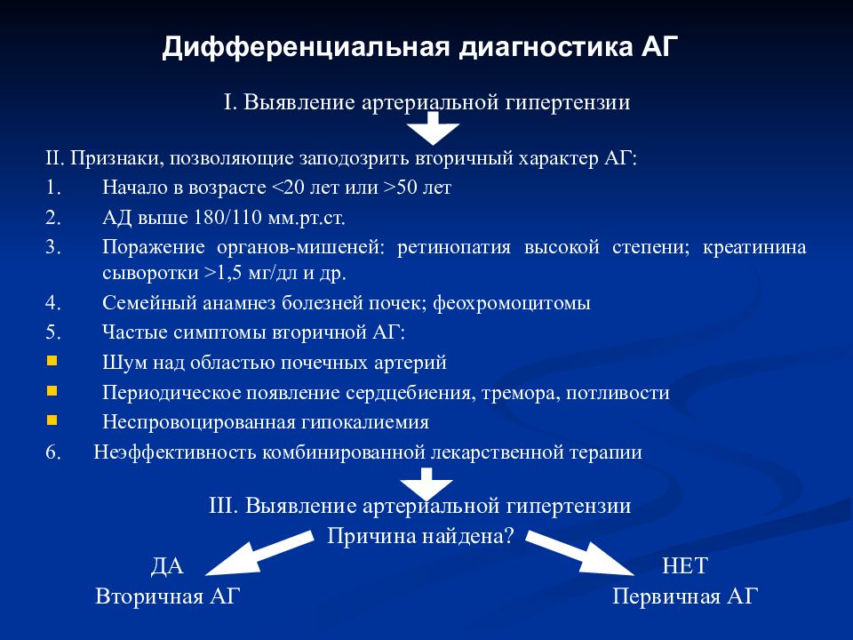 Вторичный характер. Дифференциальный диагноз артериальной гипертензии. Дифференциальный диагноз гипертонической болезни. Дифференциальной диагностики синдроме артериальной гипертензии. Дифференциальный диагноз эссенциальной гипертонии.