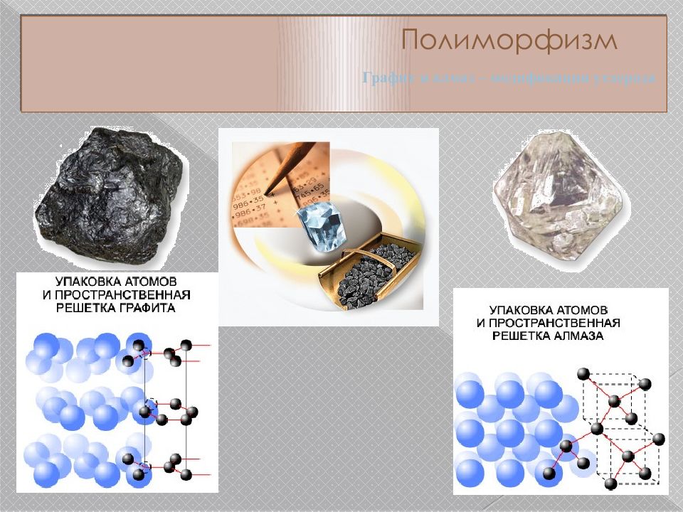 Презентация кристаллические и аморфные тела 10 класс. Кристаллы и аморфные тела. Кристаллические и аморфные тела физика 10 класс. Таблица Кристаллические и аморфные тела 10 класс физика. Кристаллические и аморфные тела фото.