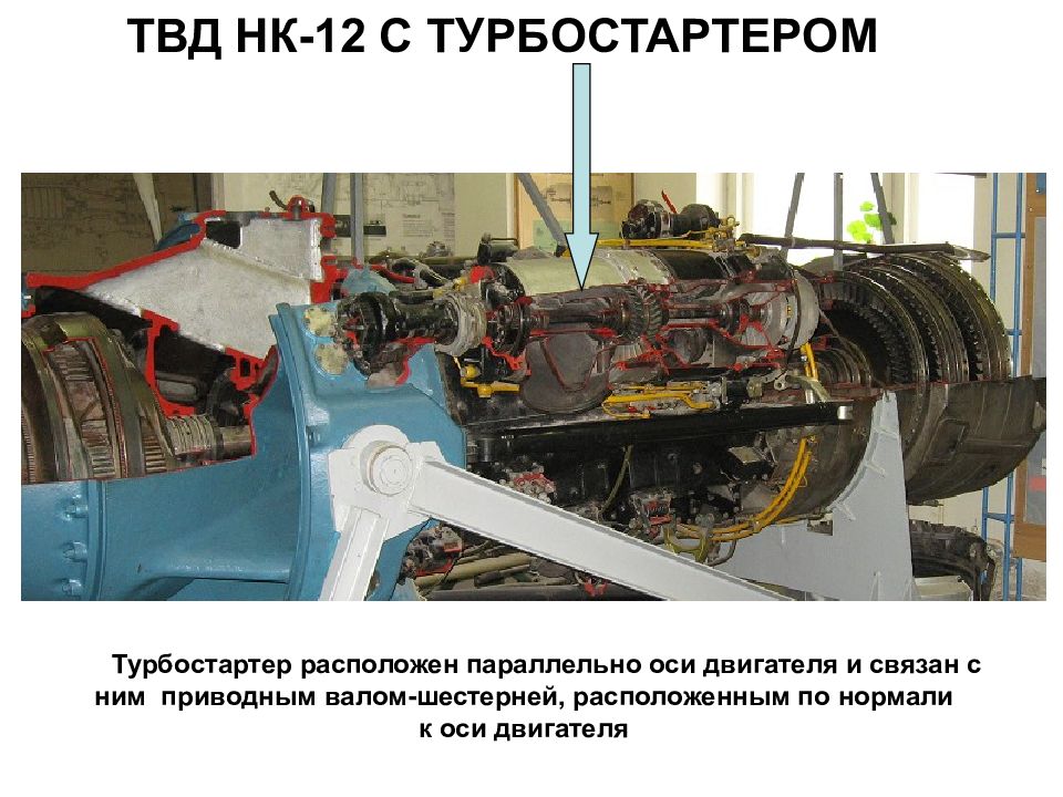 Ось двигателя. Двигатель НК-12ст вес. ТВД-20 двигатель. Ось с электродвигателем. ТВД.