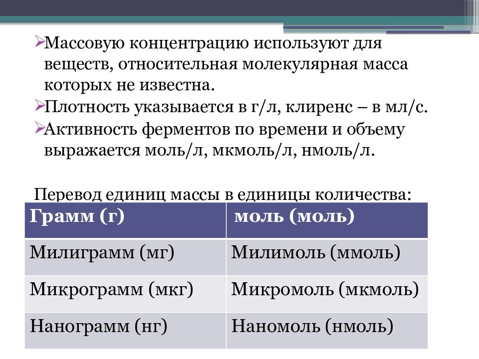 Единица концентрации. Аминохолинолиновые препараты. Аминохинолиновый препарат. Аминохинолиновые препараты при системной красной. Аминохинолиновые препараты при СКВ