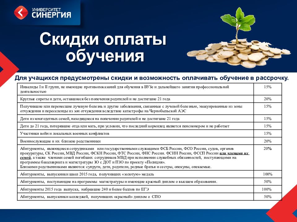 Привлечение абитуриентов в вуз проект