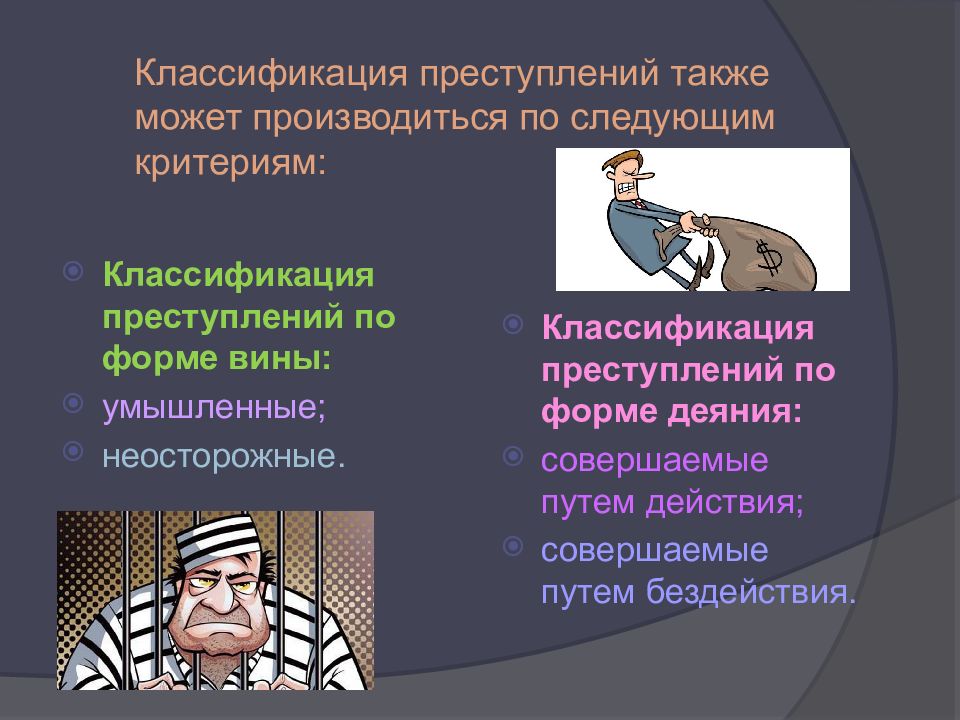 Понятие преступления презентация по праву