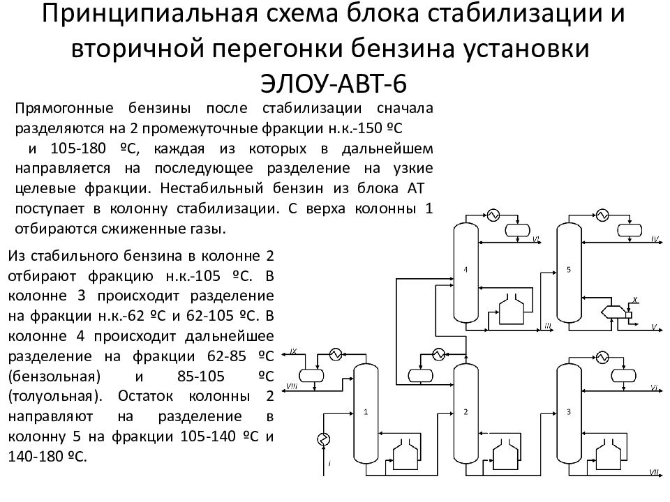 Схема блока стабилизации укпн по шфлу