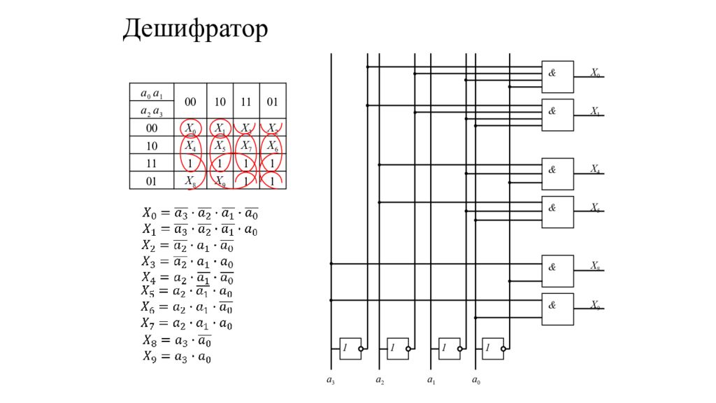 Дешифратор таблица