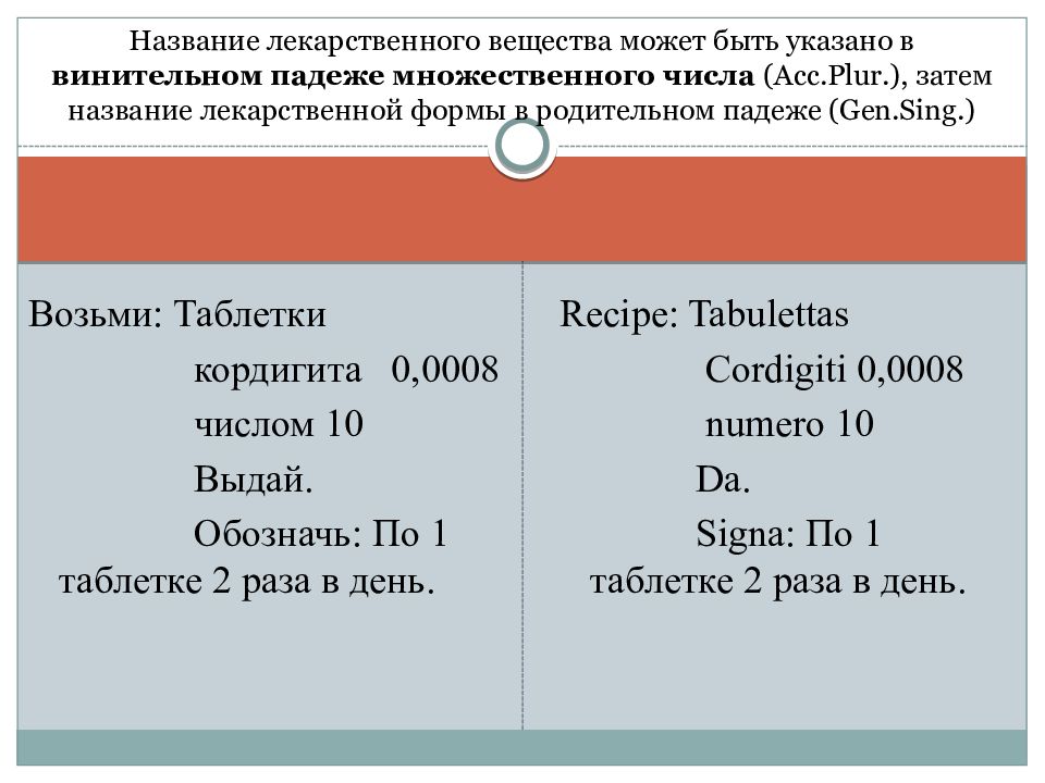 Выдай в таблетках числом. Лекарственные вещества в родительном падеже в рецепте. Лекарственные формы в родительном падеже. Название лекарственного вещества в рецепте пишется в падеже. Возьми таблетки.