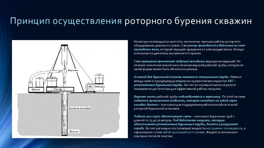 Буровой ротор презентация