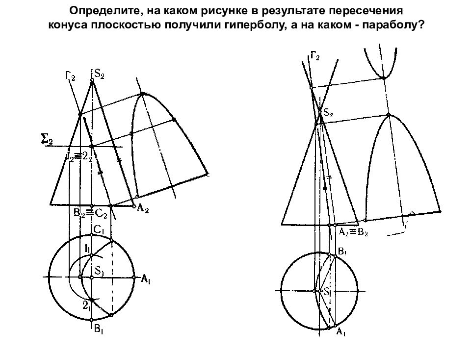 Пересечение 2 парабола. Сечение конуса плоскостью чертеж. Пересечение конуса плоскостью. Сечение конуса плоскостью Инженерная Графика. Пересечение прямой с конусом.