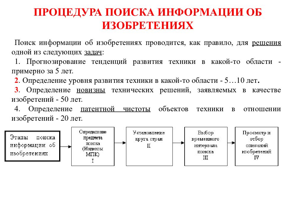 Определение уровня техники. Презентация патентоведение. Уровень техники.