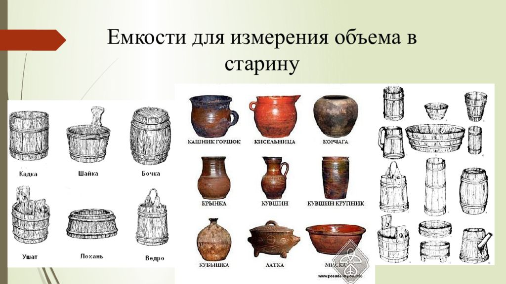 Измерение объема презентация для дошкольников