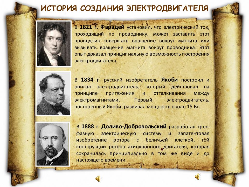 История создания 2. История создания электромотора. История создания электрического двигателя. История возникновения электродвигателя. Кто изобрёл электродвигатель постоянного тока.