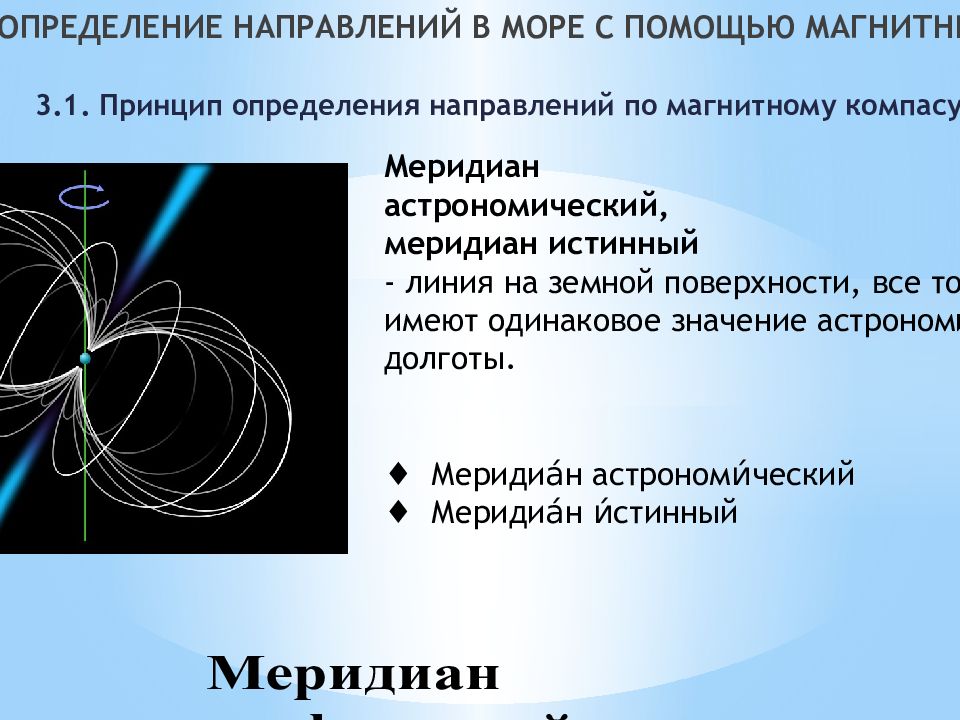 Электрическое поле земли презентация