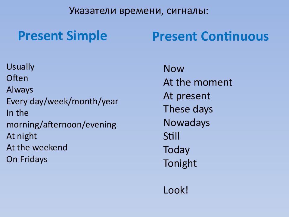 Present simple at the moment. Маркеры времени present simple и present Continuous. Слова индикаторы present simple и present Continuous. Вспомогательные слова present simple и present Continuous. Слова сигналы present simple и present Continuous.