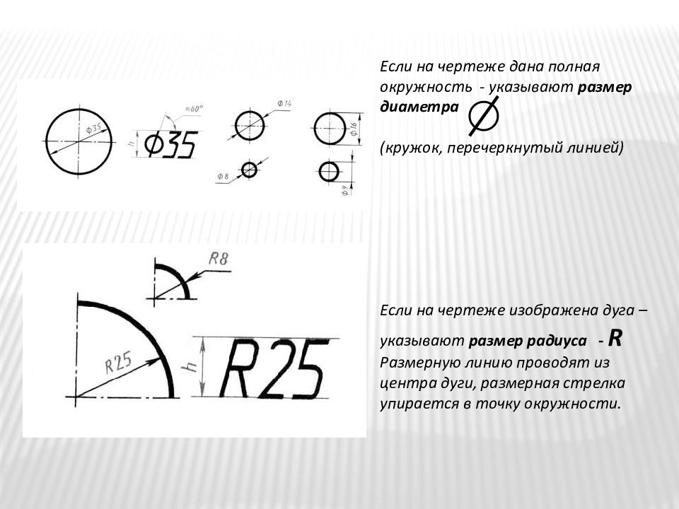 Как обозначить диаметр окружности на чертеже