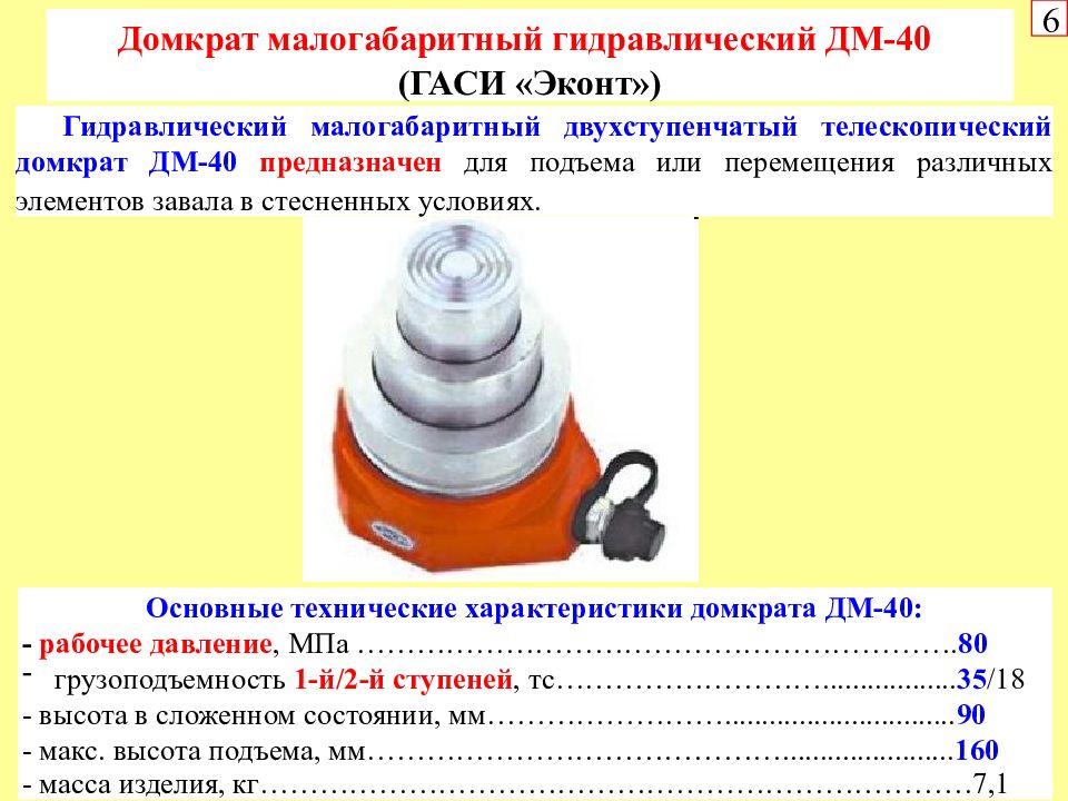 Гидравлика темы для презентации