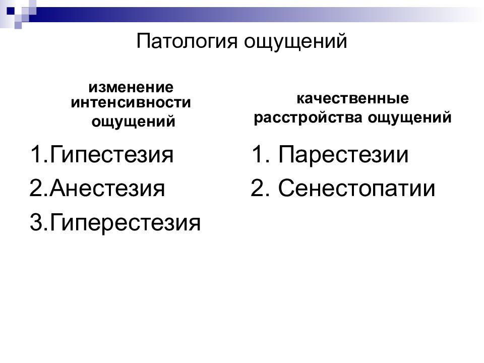 Изменение чувств. Изменение ощущений. Патология ощущений. Патология ощущений в психопатологии. Изменение интенсивности ощущений.