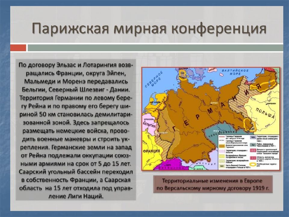 Послевоенное мироустройство версальско вашингтонская система презентация