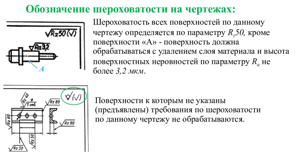 Обозначение шероховатости поверхности указание их на чертежах деталей