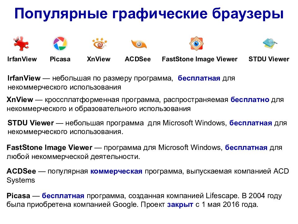 Программы браузеры. Первый свободно распространенный графический браузер.