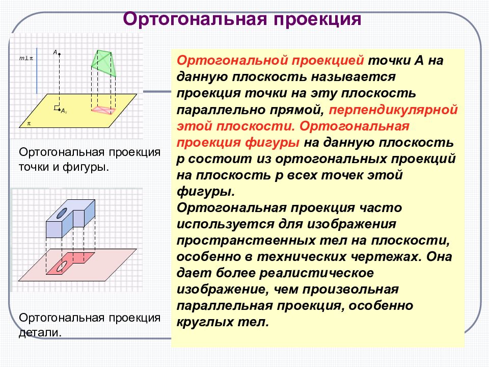 Работа равна проекции. Ортогональная проекция точки. Ортогональная проекция на плоскость. Ортогональные проекцмя. Ортогональная проекция точки на плоскость.