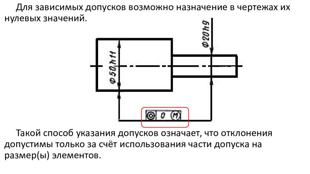 Допуск на размер на чертеже. Зависимый допуск соосности. Зависимый допуск на чертеже. Зависимый размер на чертеже. Обозначение зависимого допуска на чертеже.