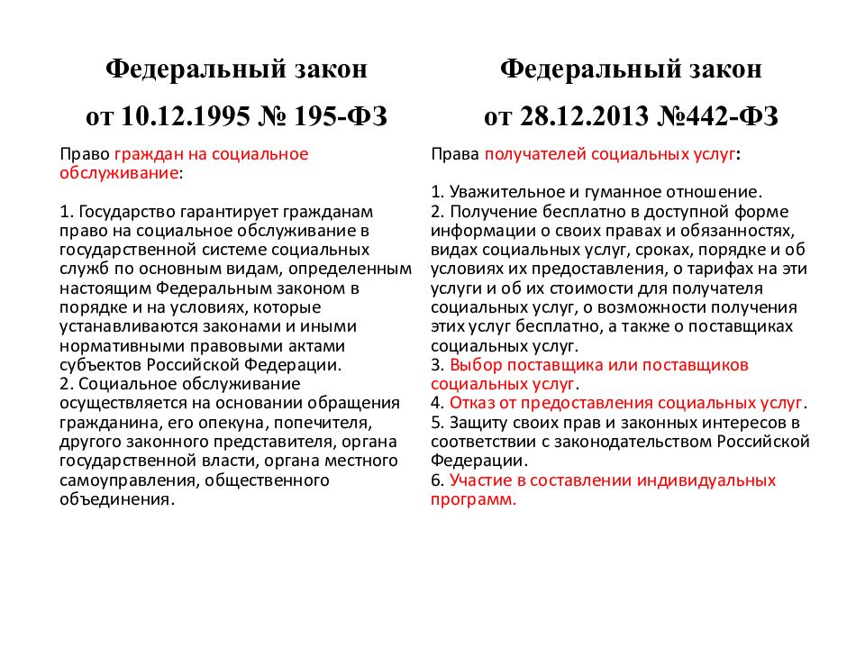 25 фз. ФЗ 442. ФЗ 442 принципы. Закон 442-ФЗ О социальном обслуживании. Цель закона 442.