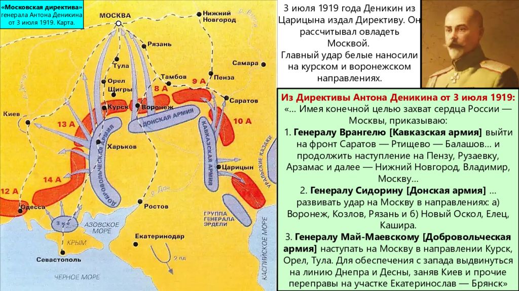 Карта россии 1919 года карта