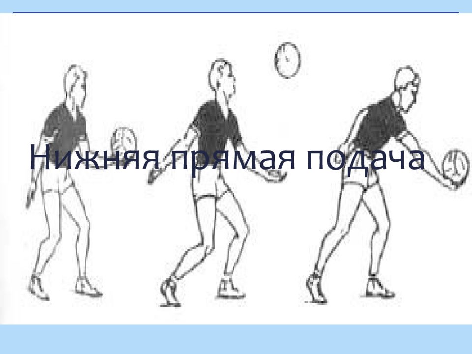 Боковая подача в волейболе. Нижняя боковая подача в волейболе. Боковая подачf. Нижняя прямая подача фото. Как технически правильно производится нижняя прямая подача мяча.