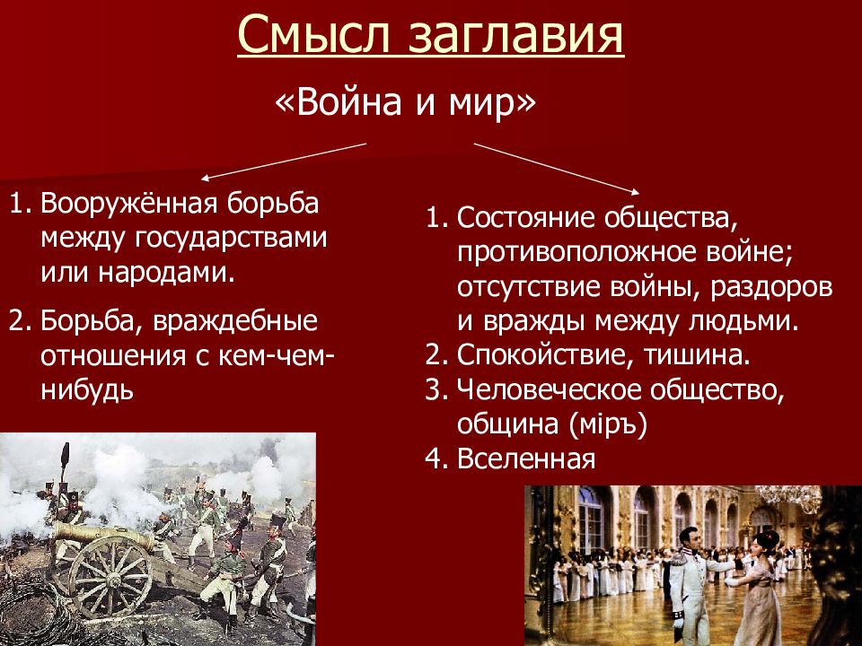 Война и мир история создания презентация 10 класс