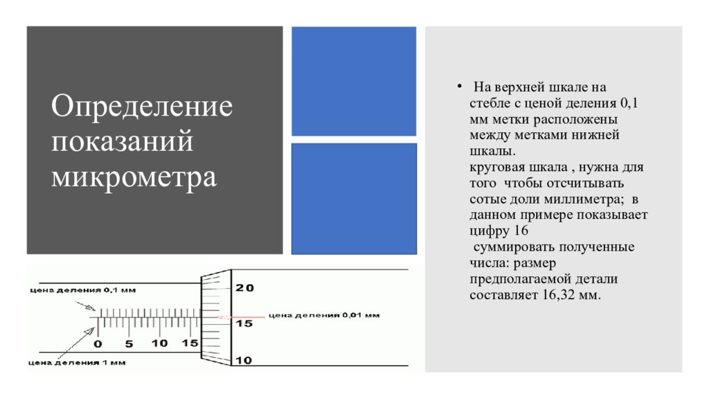 Измерение показаний. Шкала деления микрометра. Как определить показания микрометра. Измерения микрометром шкала измерения микрометр. Верхняя шкала микрометра.