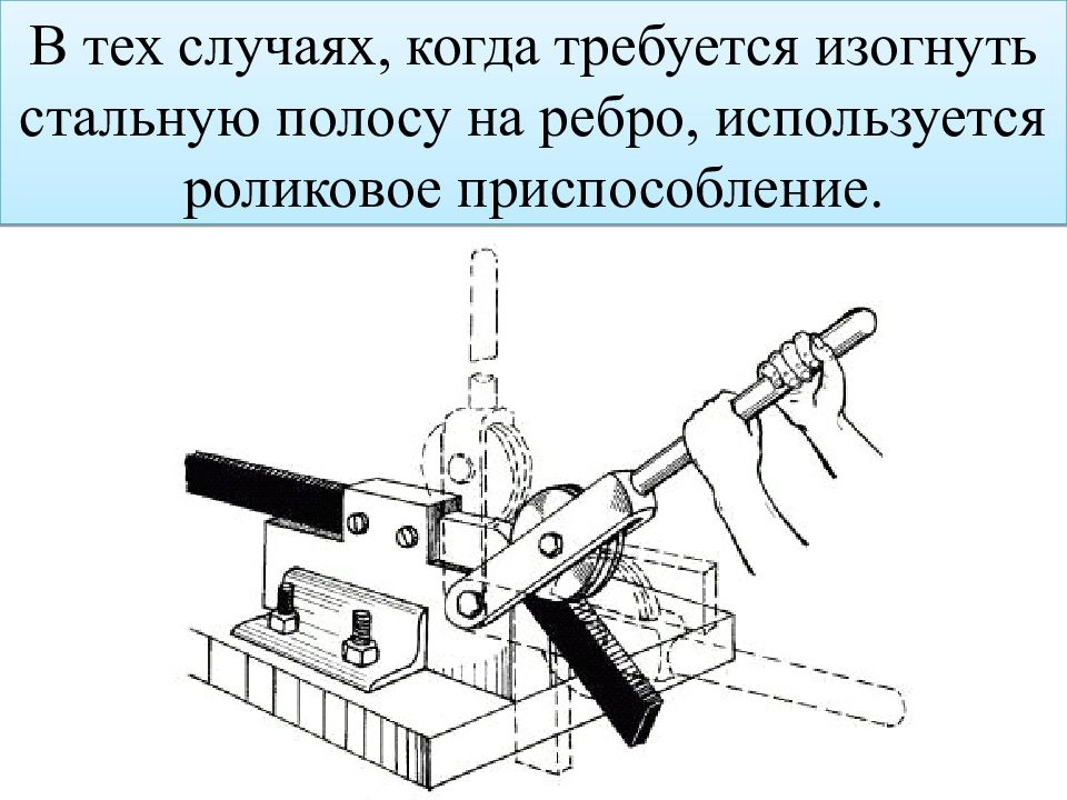 Приспособление на картинке это