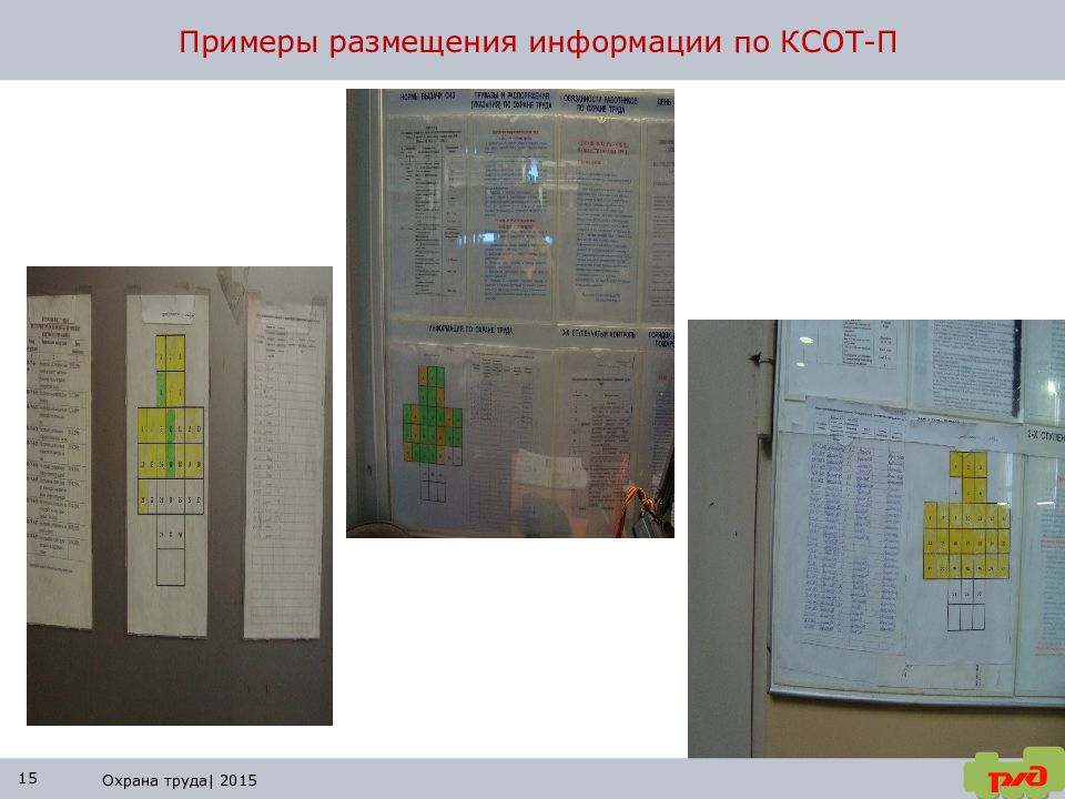 Ксот п по охране труда ржд презентация