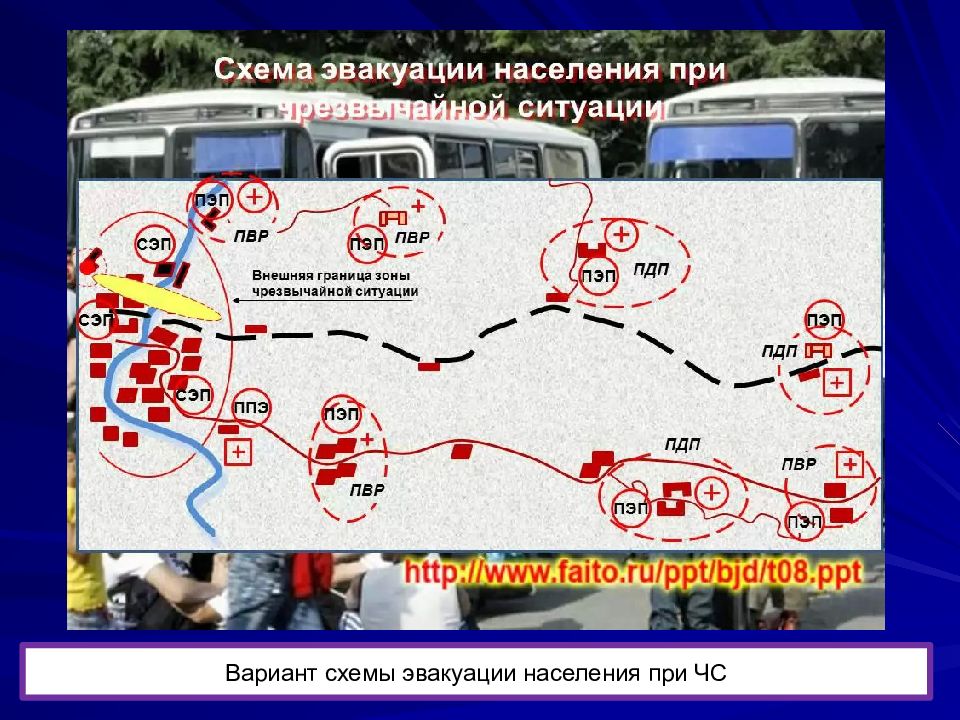 Пешие колонны при эвакуации формируются. Схема эвакуации населения при ЧС. Маршрут эвакуации при ЧС. Схема организации эвакуационных мероприятий. План эвакуации населения при ЧС.