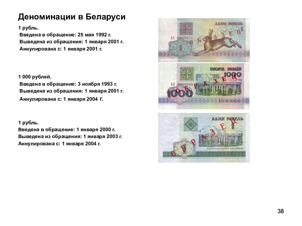 Белорусский рубль больше рубля. Деноминация белорусского рубля 2000 года. Деноминация в Беларуси. Деноминация рубля в Беларуси. Белорусский рубль до деноминации 2000.