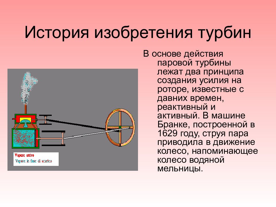 Тепловые двигатели физика 8 класс. Изобретения турбин. История изобретения турбин. Паровая турбина тепловой двигатель. Изобретение паровых турбин.