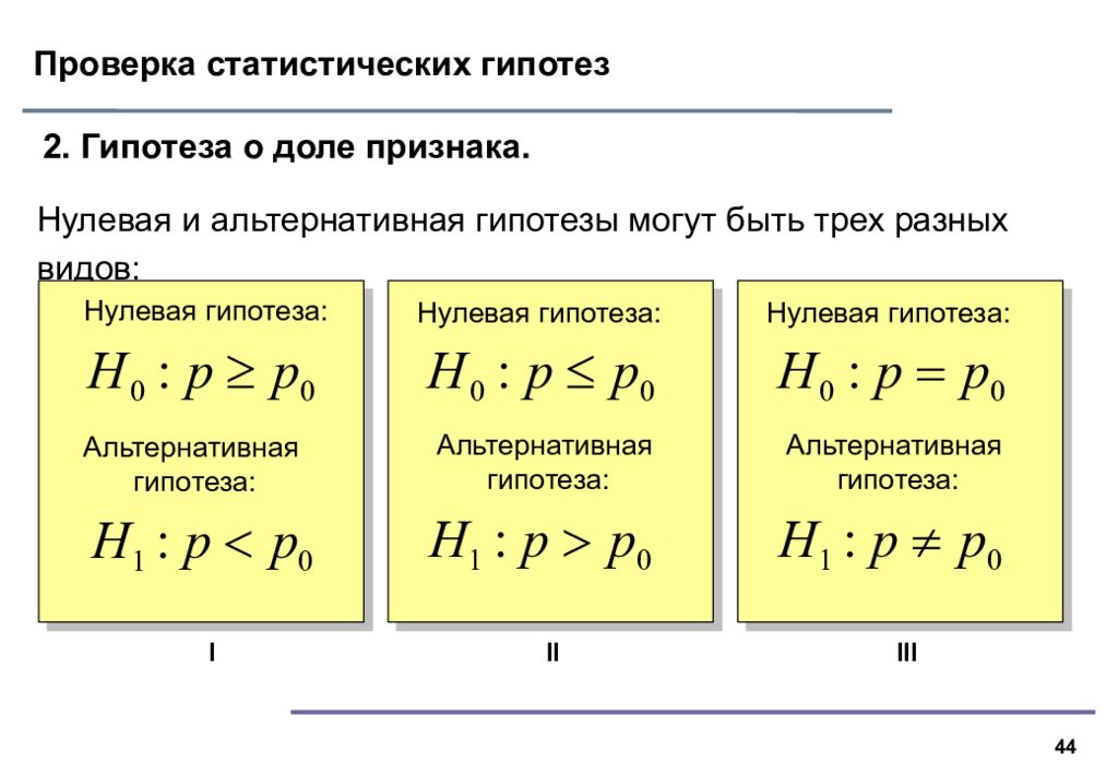 Проверка гипотез. Проверка статистических гипотез нулевая и альтернативная гипотеза. Проверка гипотез статистика. Статистическая проверка статистических гипотез. Проверка статистических гипотез формулы.