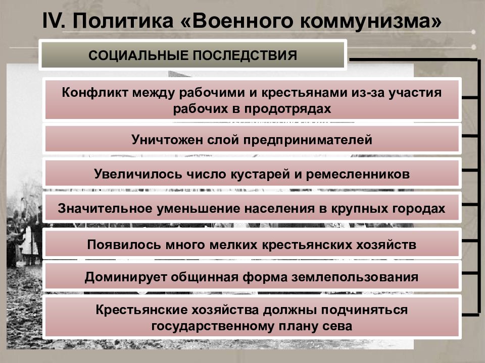 Социальные причины перехода к военному коммунизму