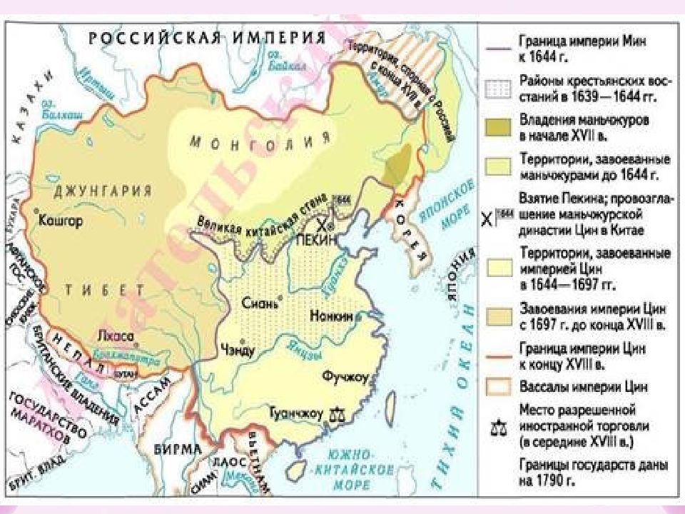 Страны востока в xviii веке стали