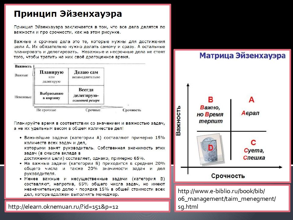 Елеарн апрель авторизация