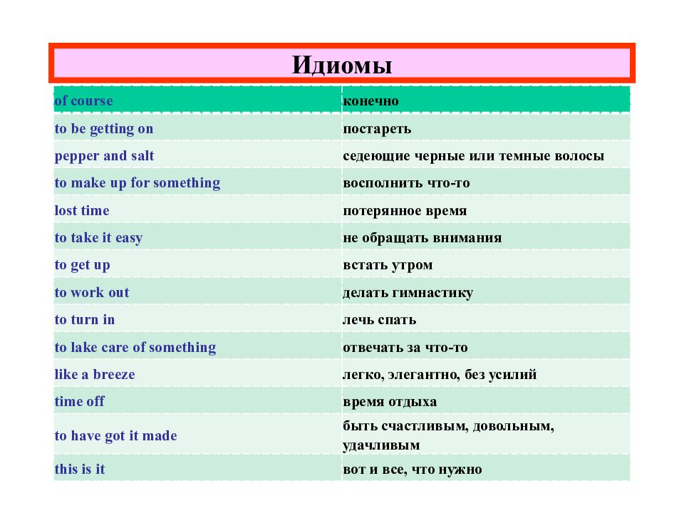 Идиомы time. Идиомы с get. Предложения с on and on. Идиома on and on. Идиома это.