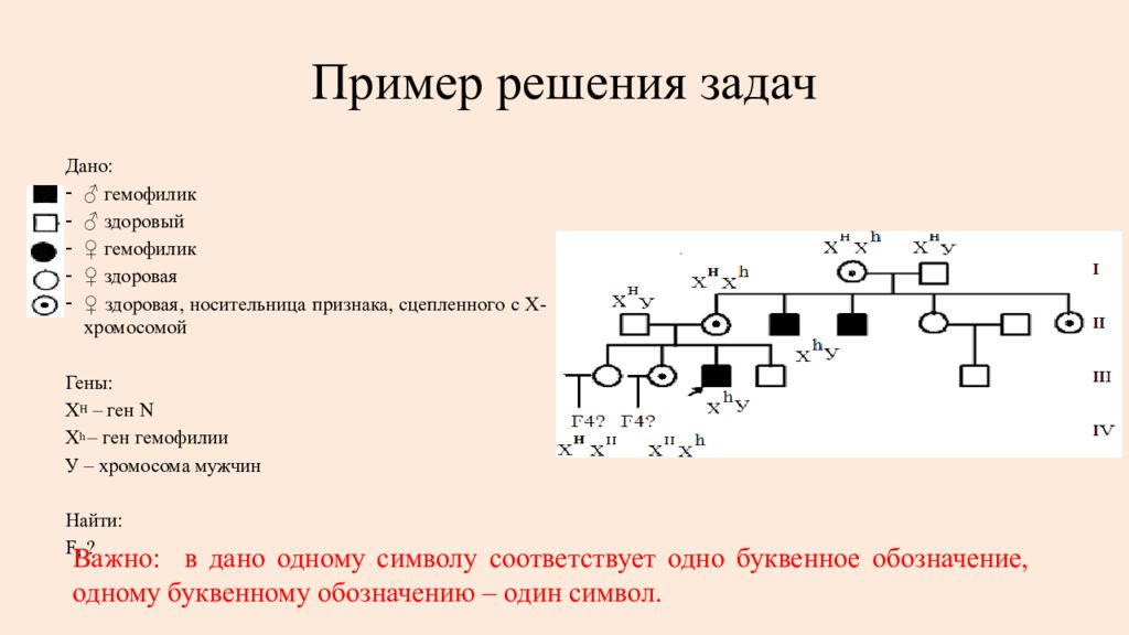 2 основания наследования