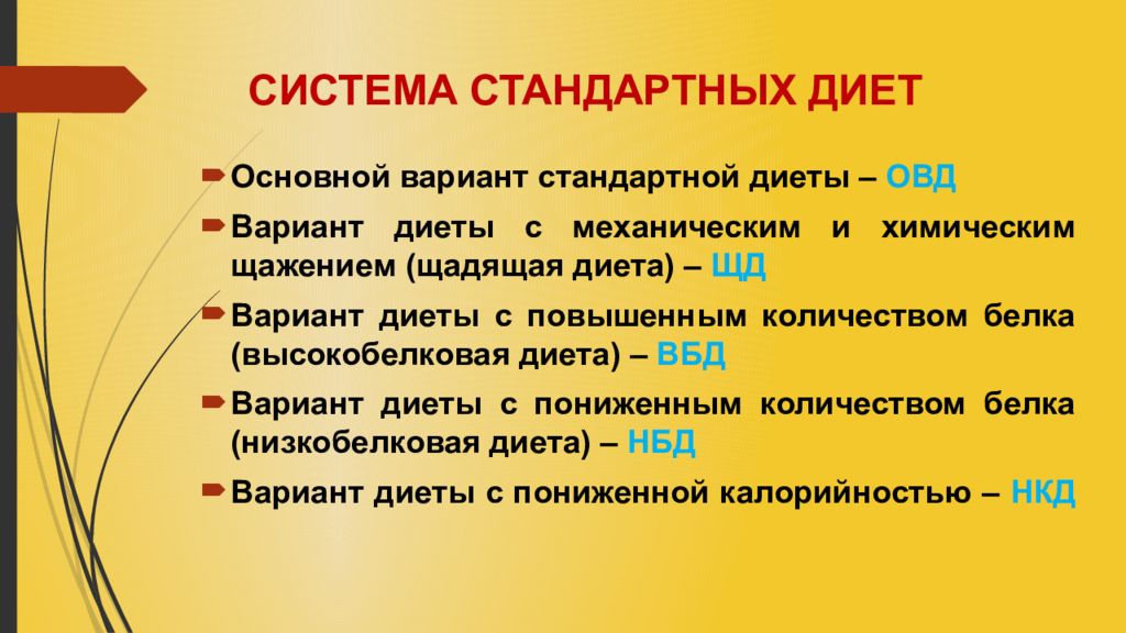 Основной вариант стандартной диеты