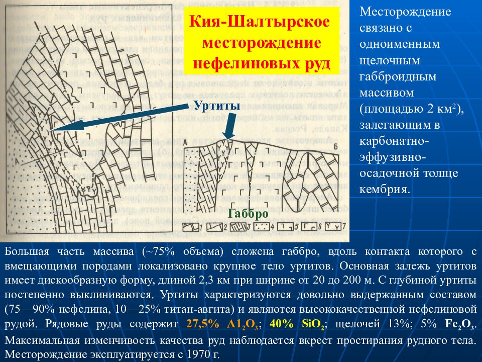 Кия шалтырь рудник карта