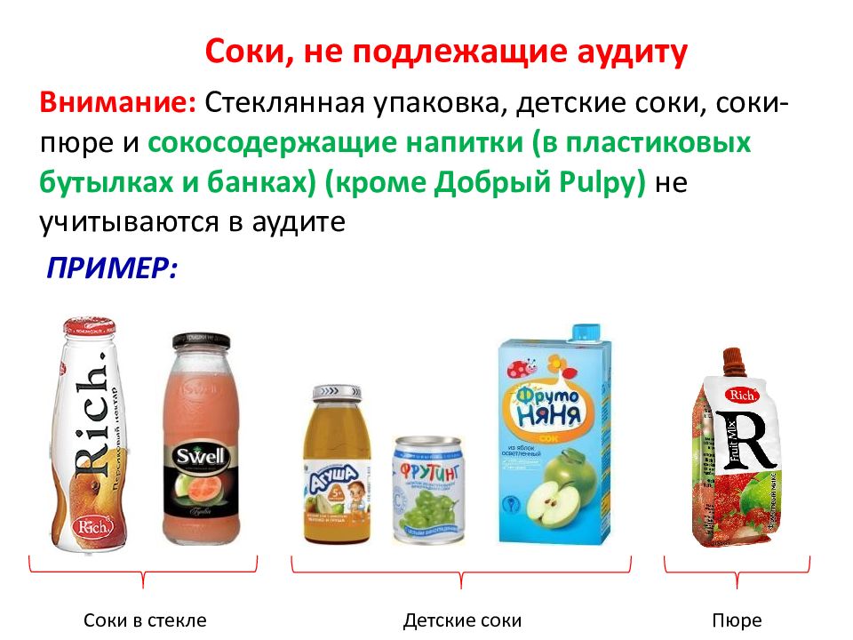 Соковая продукция классификация. Сок моя семья слоган. Собака сокосодержащий продукт. Сок добрый презентация. Рекламные слоганы соков.
