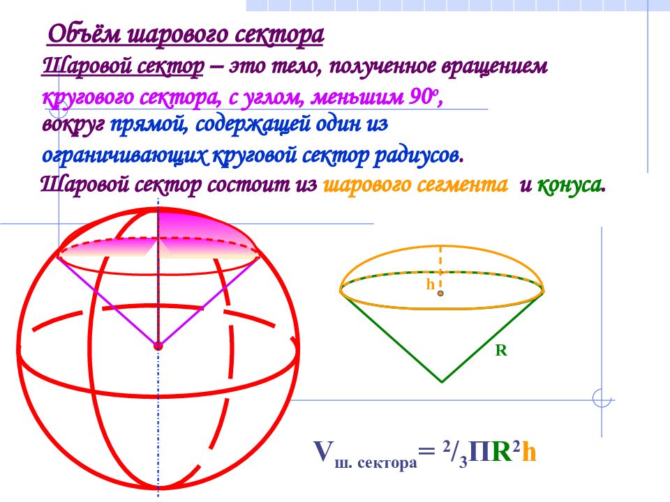 Объем сферы. Объем шарового сектора формула. Площадь поверхности шарового сектора. Объём сферы формула через радиус. Площадь шарового сектора формула.