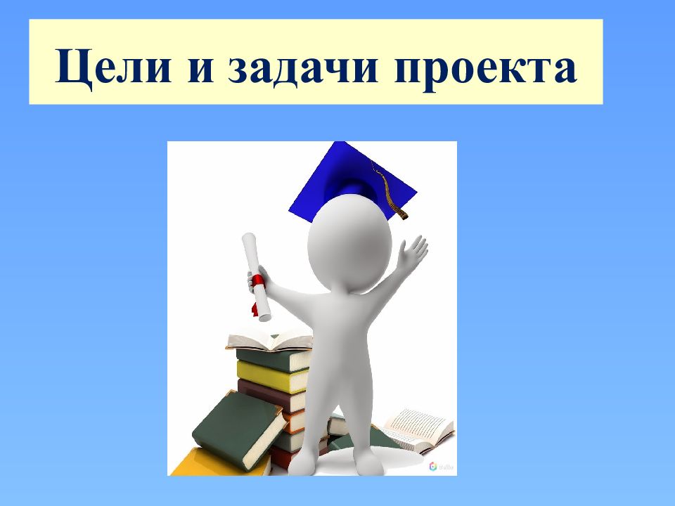 Цели и задачи проекта