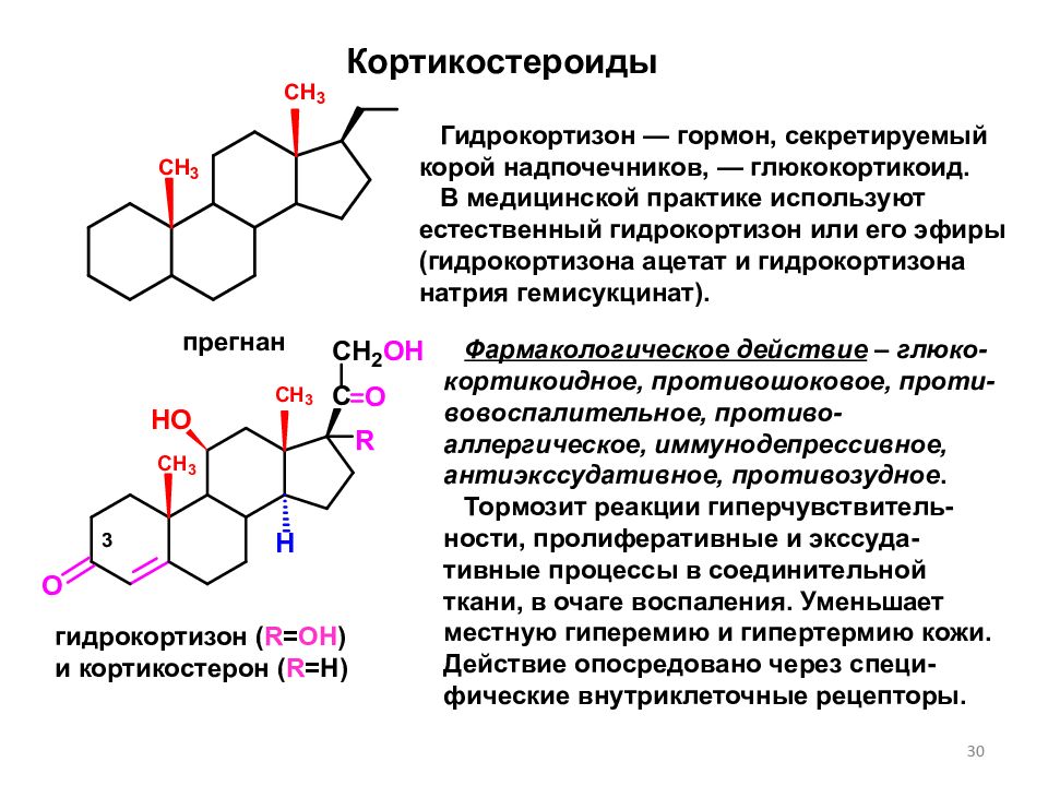 Кортизол инструкция по применению