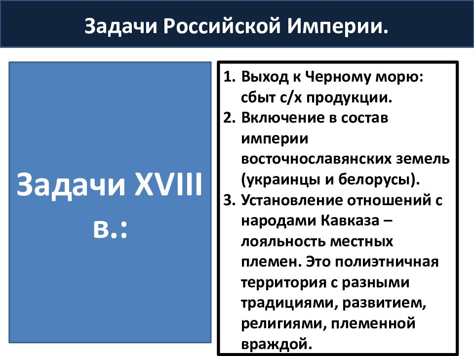 Задание империи. Задачи империи России. Итоги восстание 1773-1775 гг в Башкирии жизнь империи.