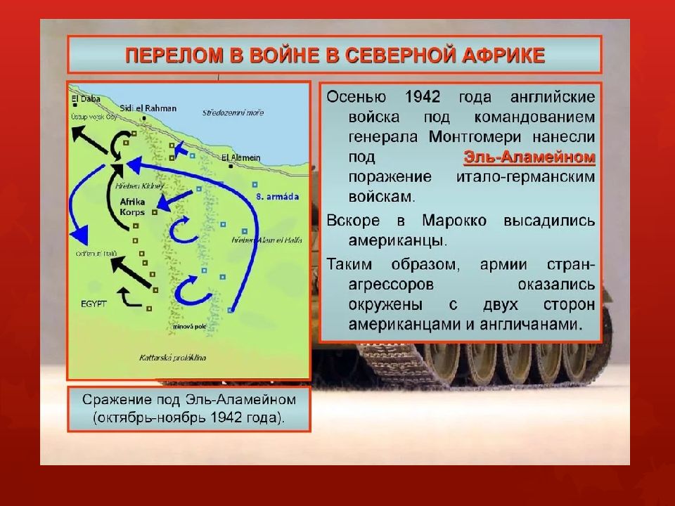 Карта военные действия в северной африке