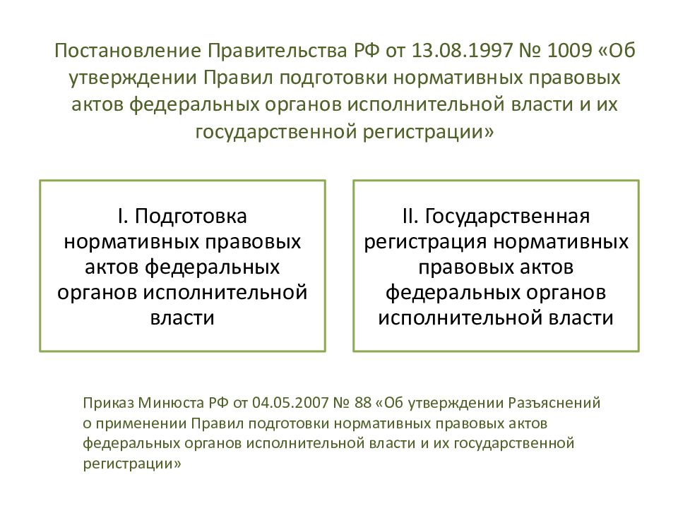 Стадии подготовки проекта нпа