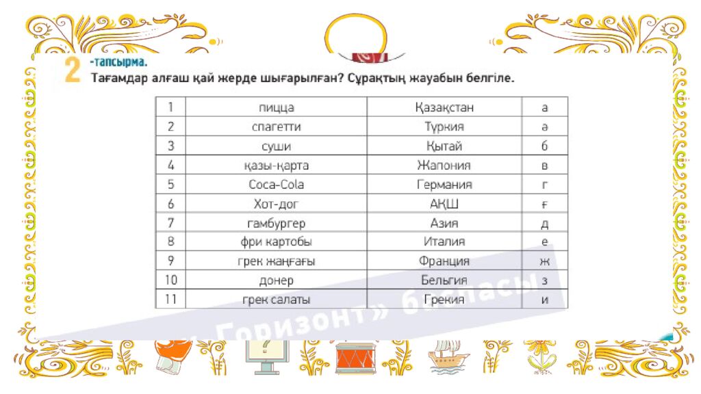 Сабақ м ақсаты: 5.3.4.1 мәтіндердің тақырыбын, мазмұндық құрылымын салыстыру